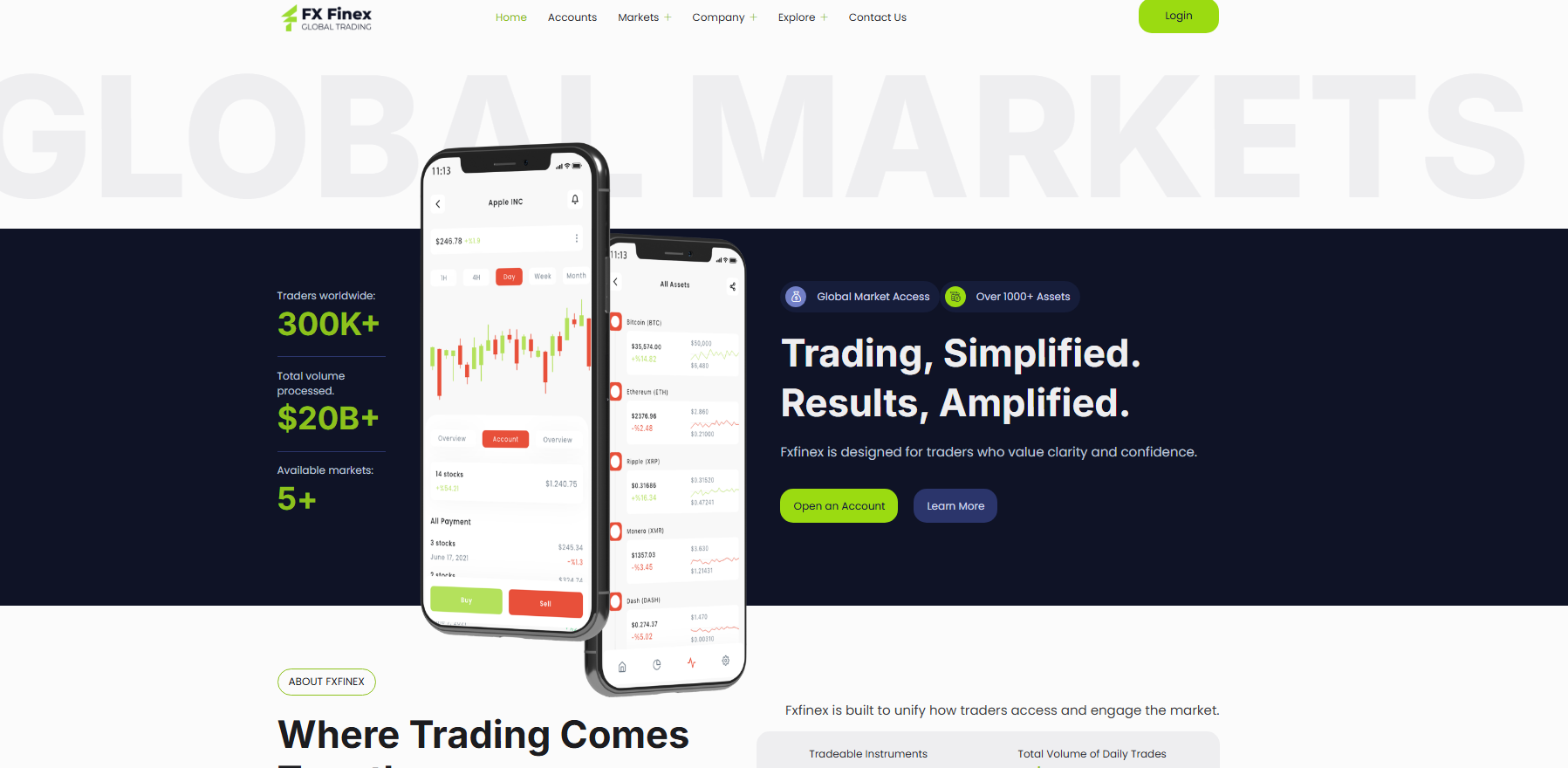 Are Man Down Alarms Reliable?