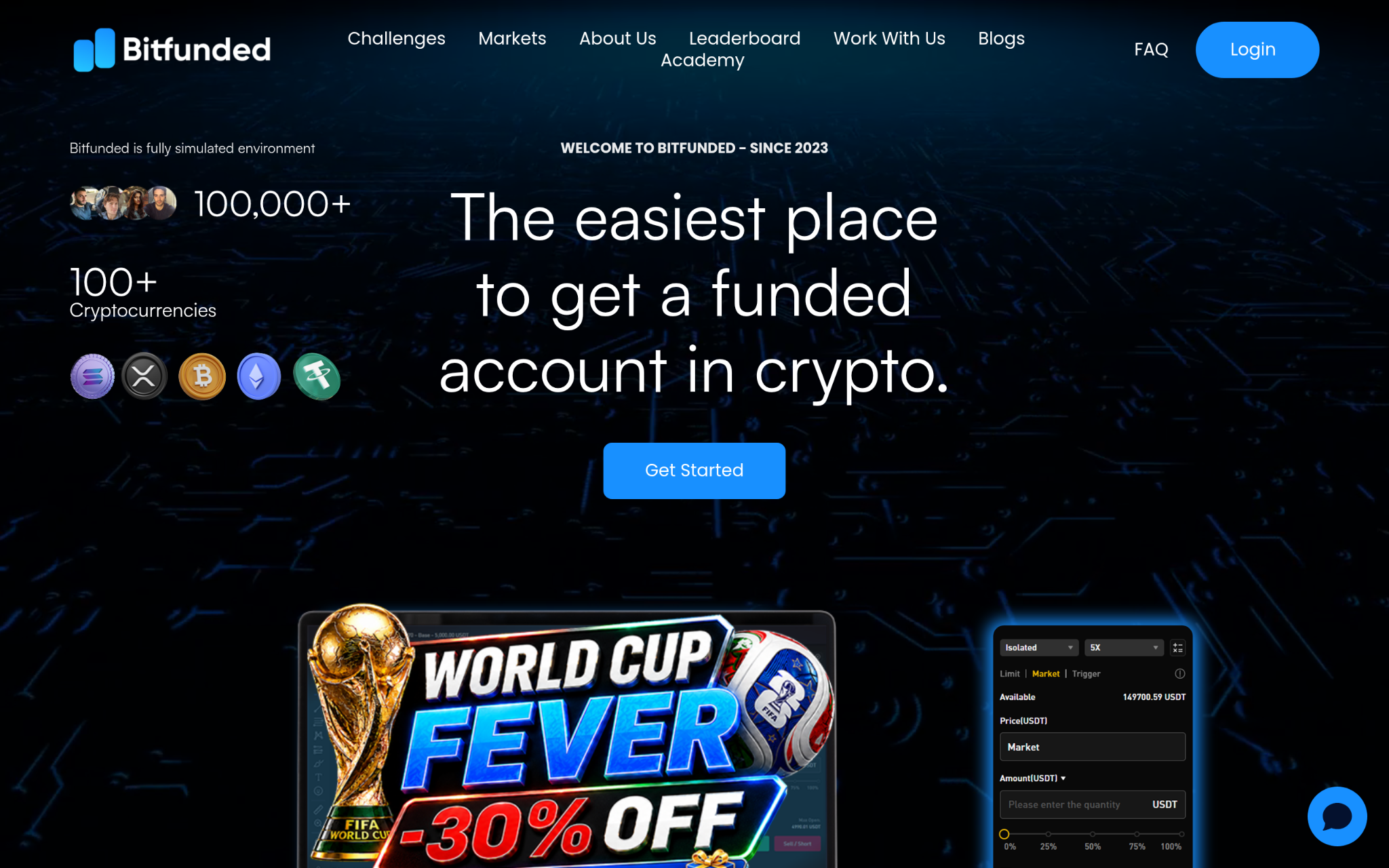 Screenshot of the Bitfunded homepage promoting funded crypto trading accounts.