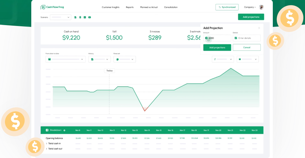 Cash flow management dashboard displaying balances, bills, invoices, estimates, and a line graph with projections.
